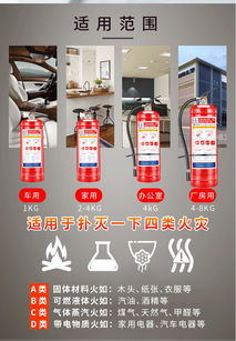 天津消防工程一站式解決方案 改造、安裝、維修與年檢全攻略